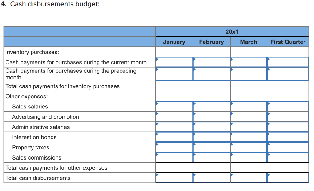 hope we can finance it largely with cash and marketable securities, but