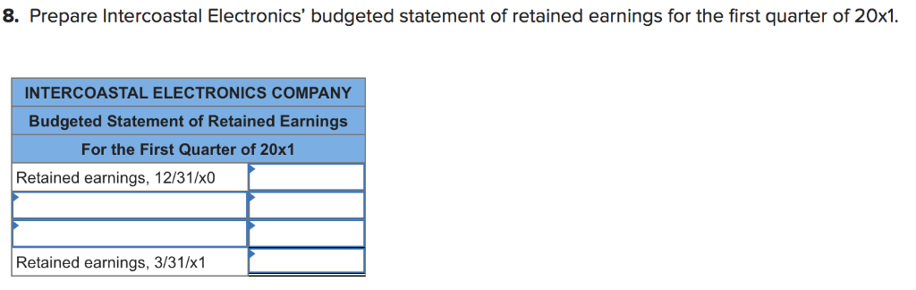 rapidly growing wholesaler of consumer electronic products. The firms main product lines
