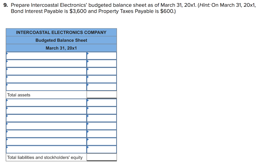 are small kitchen appliances and power tools. Marcia Wilcox, Intercoastals General Manager