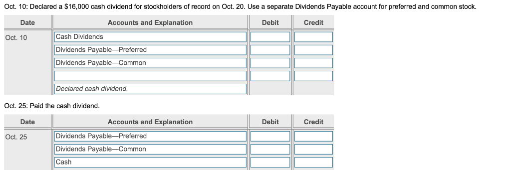 to issue 120,000 shares of 8%, $50 par value cumulative preferred stock