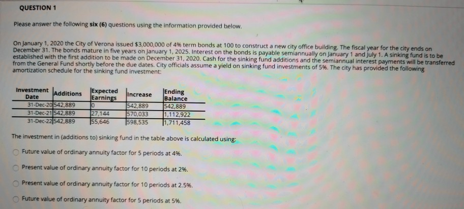 QUESTION 1 Please answer the following six (6) questions using the