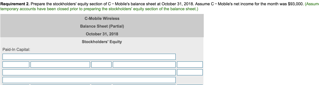 and 150,000 shares of $4 par value common stock. During the first