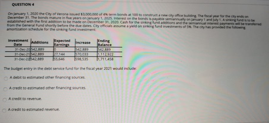 office building. The fiscal year for the city ends on December 31.