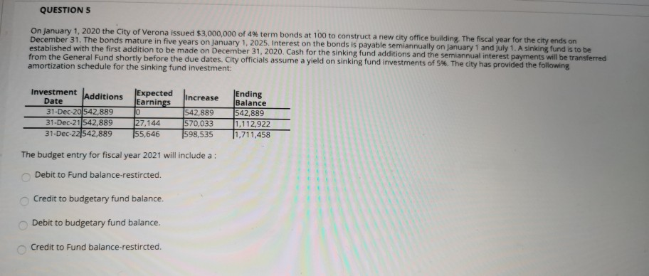 The bonds mature in five years on January 1, 2025. Interest on
