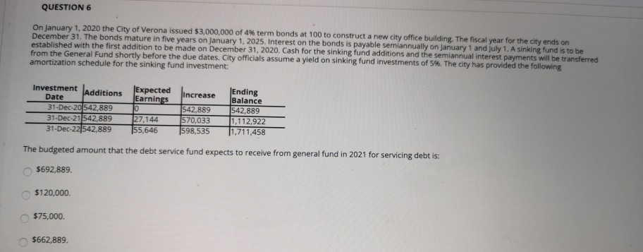 the bonds is payable semiannually on January 1 and july 1. A
