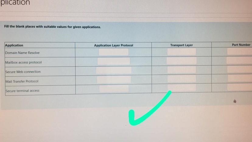 Fill the blank places with suitable values for given applications