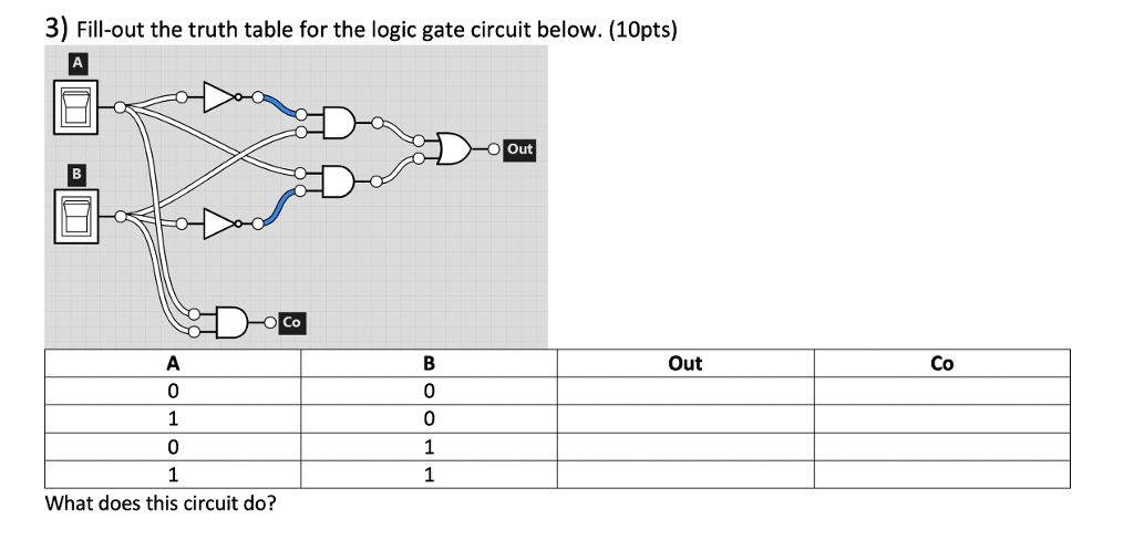 what does this circuit do ? and what do i fill