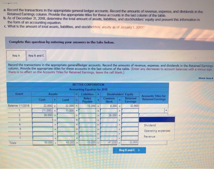 dividen,operating expense or revenue) At the beginning ot 2018, better Corp s