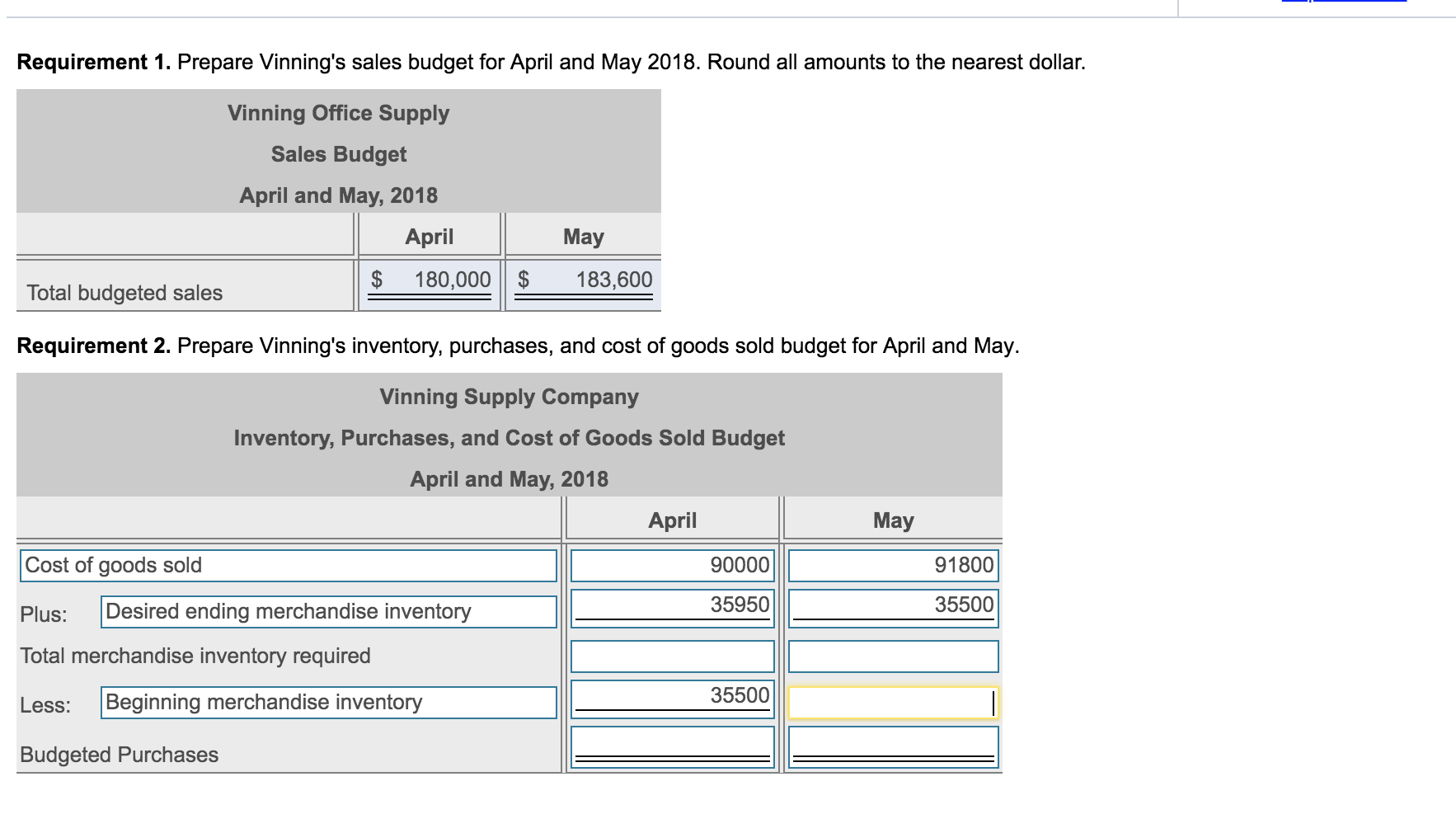 in May. June's sales will increase by 4% over April sales. July