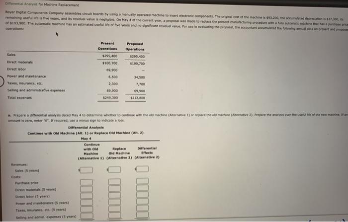  Only for Machine Replacement Boyer Digital components Company assembles circuit boards