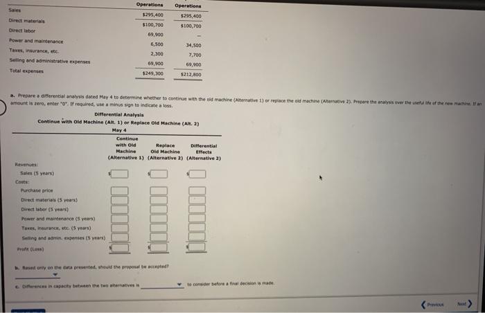 by using a manually operated machine to Insert electronic components. The original