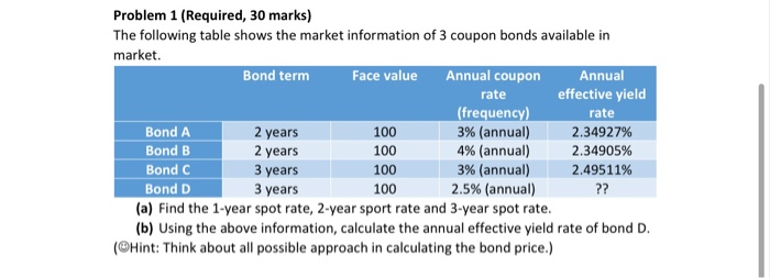  Problem 1 (Required, 30 marks) The following table shows the market