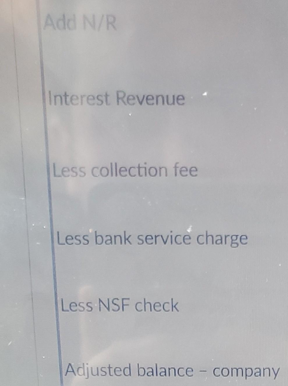 #613 for $155.00 and check #601 for $420.00 were both outstanding. Also,