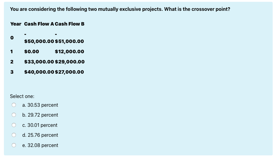  You are considering the following two mutually exclusive projects. What is