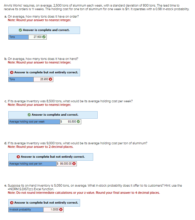  Anvils Works' requlres, on average, 2,500 tons of aluminum each week,