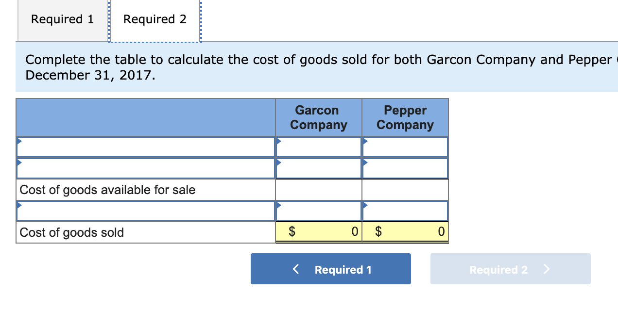 inventory Ending work in process inventory Ending raw materials inventory Factory utilities