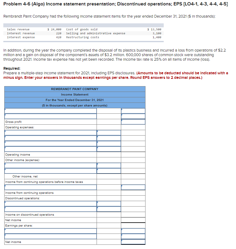  Problem 4-6 (Algo) Income statement presentation; Discontinued operations; EPS [LO4-1, 4-3,