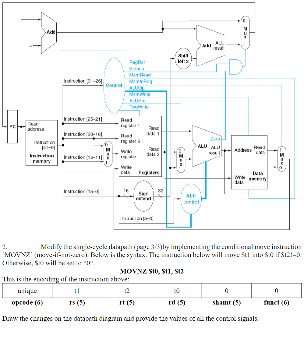  Modify the single-cycle datapath (page 3/3)by implementing the conditional move instruction