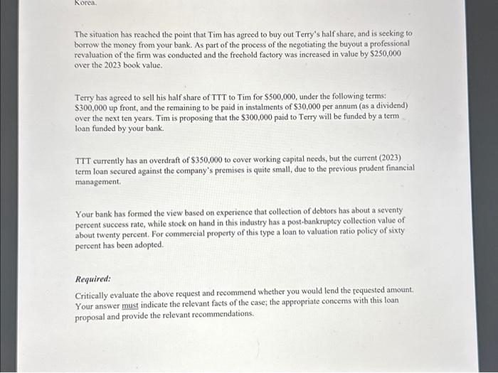 for this project and the relevant conditions of the loan. Your answer