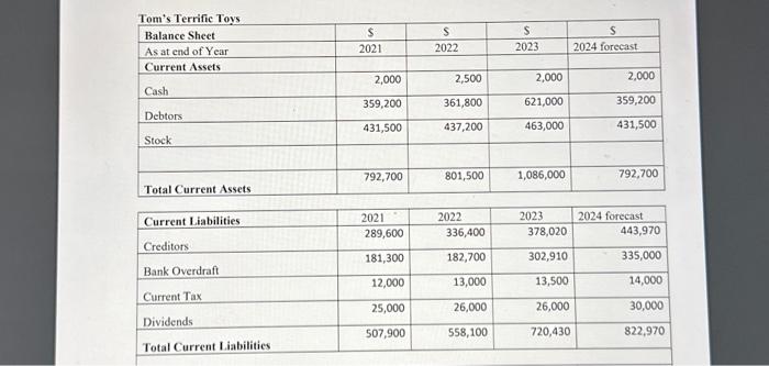 must indicate the relevant facts of the case; the appropriate concerns with