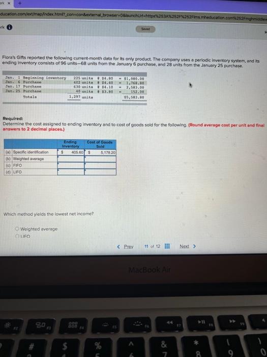  Fora's Gifts reported the following current-month data for its only product.