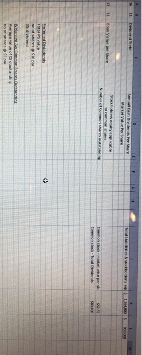 except for per-share amounts, which should be rounded to the nearest penny.