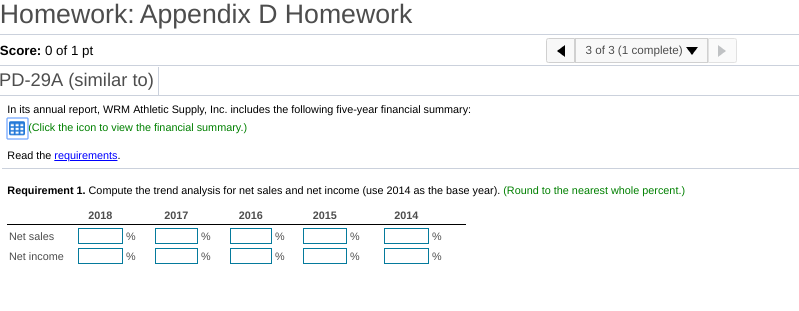fiscal years 2014-2018 to decide whether to invest in the common stock