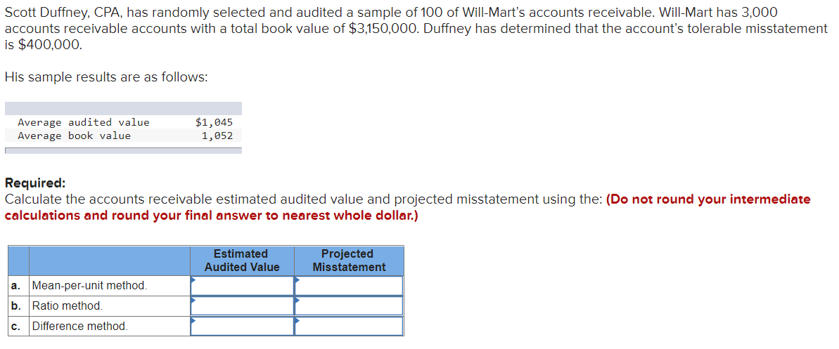  Scott Duffney, CPA, has randomly selected and audited a sample of