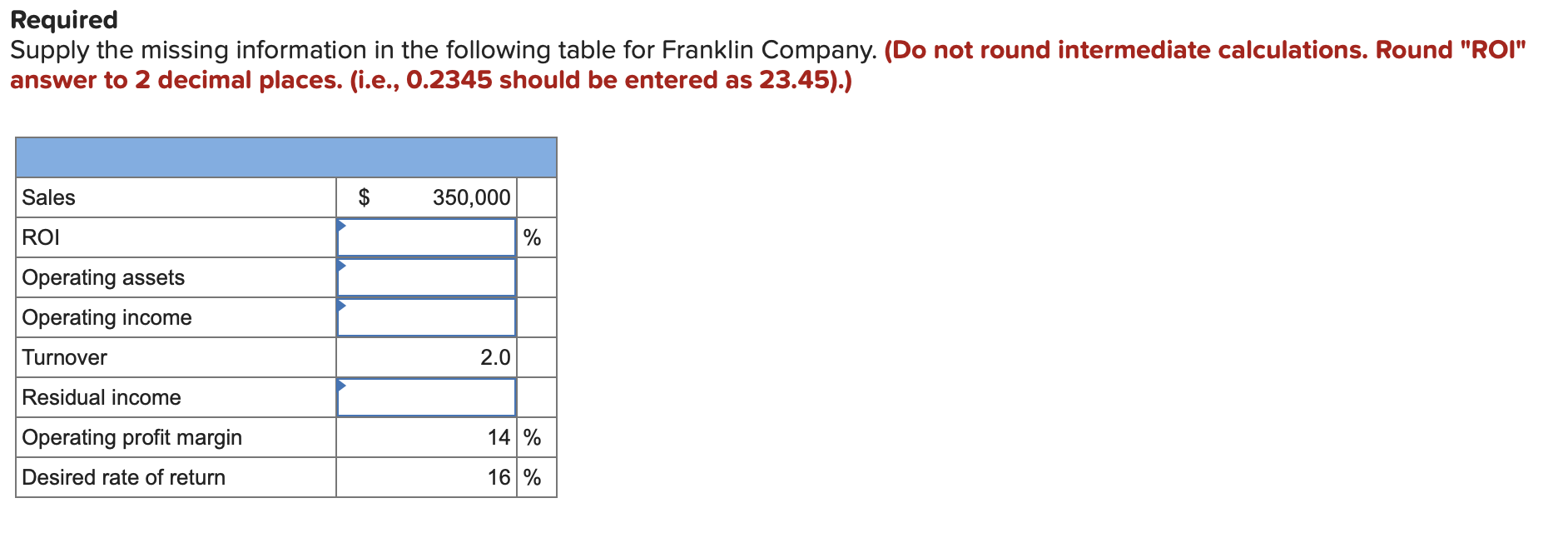 Required Supply the missing information in the following table for Franklin