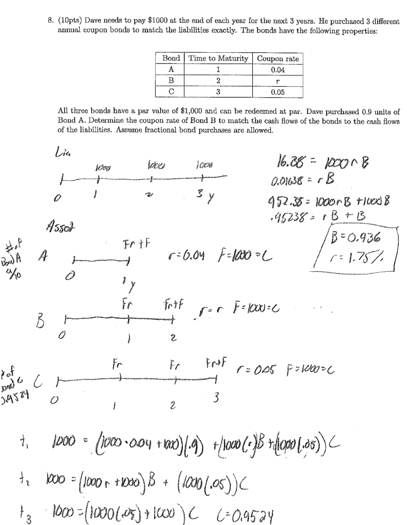 Question and solution provided, please explain in more detail Dave needs to