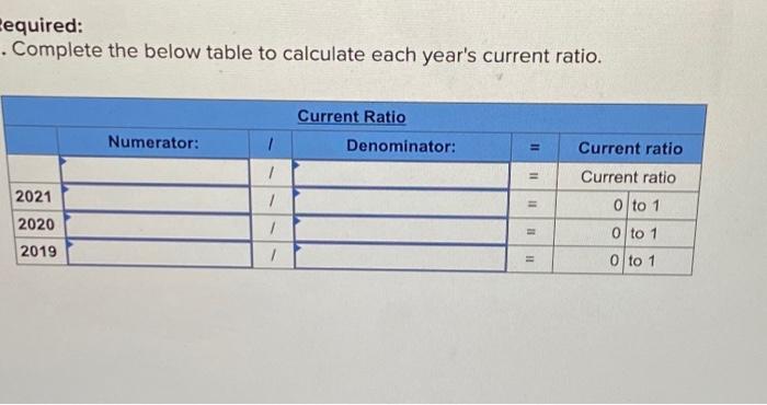 ratio. equired: - Complete the below table to calculate each year's current