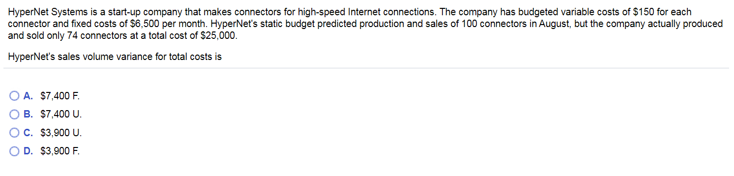 HyperNet Systems is a start-up company that makes connectors for high-speed