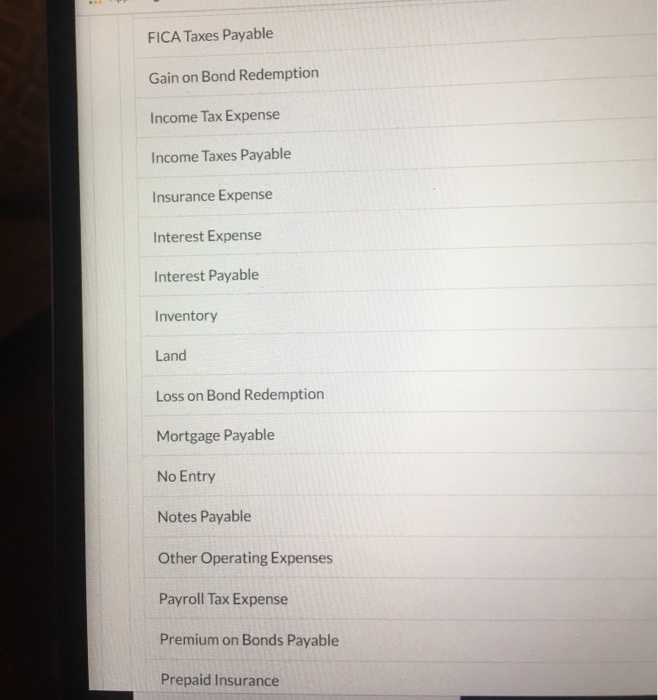 List of Accounts Prepare the adjusting entry on June 30. (Credit account