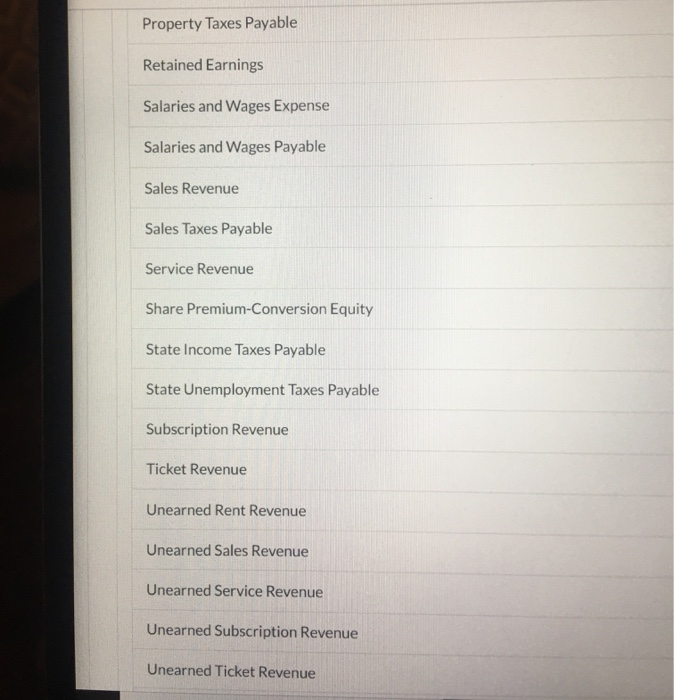 titles are automatically indented when amount is entered. Do not indent manually)