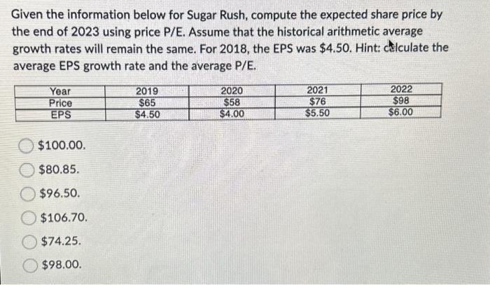  Given the information below for Sugar Rush, compute the expected share