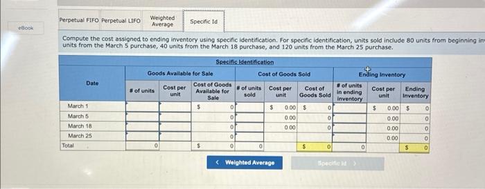 sold include 80 units from beginning inventory, 340 units from the March