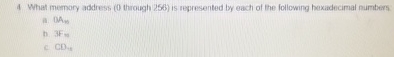  What memory address (0 through 256) is regresented by each of