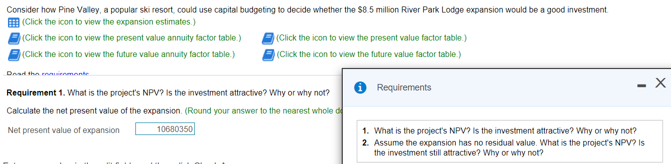Consider how Pine Valley, a popular ski resort, could use capital
