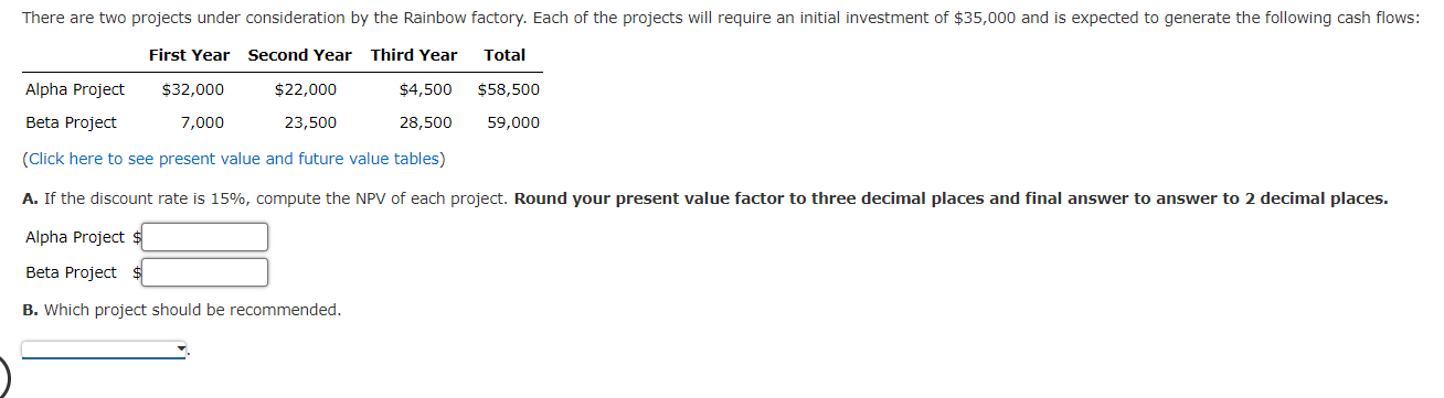  There are two projects under consideration by the Rainbow factory. Each