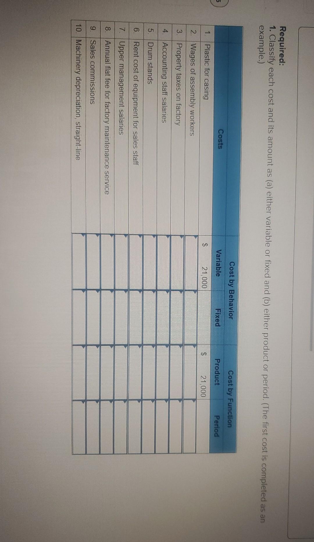 to the questions displayed below.] Listed here are the total costs associated