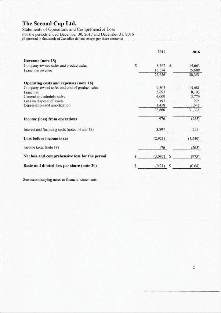 one other important accounting process, for example purchases, inventory production, payroll, investments,
