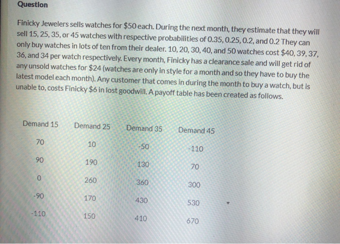  please show me clear the process . thnk Question Finicky Jewelers