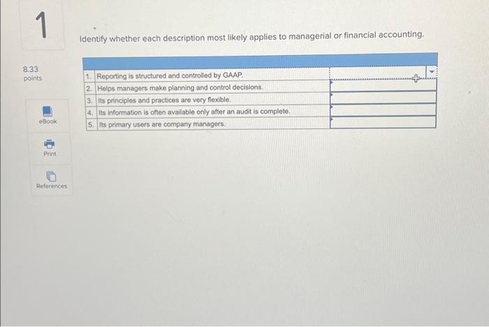  1 8.33 points eBo Print References Identify whether each description most