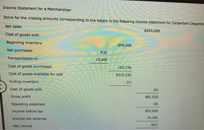  Income Statement for a Merchandiser Solve for the missing amounts corresponding
