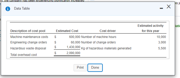 These are attachments please open them and enlarge to view. Thanks and