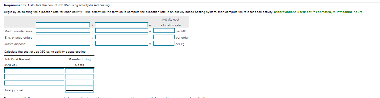 costs Engineering change orders Hazardous waste disposal Total overhead cost Estimated Cost