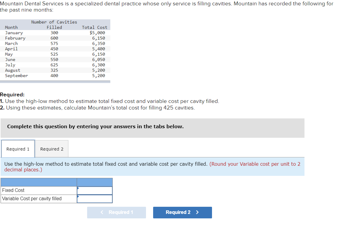  Mountain Dental Services is a specialized dental practice whose only service