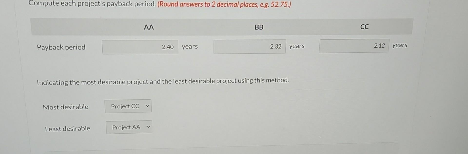 projects, each requiring an equipment investment of $22,300. Each project will last