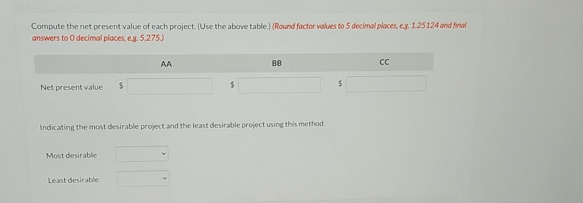 for 3 years and produce the following cash flows. The salvage value
