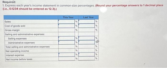 of Toronto: Members of the company's board of directors are surprised to
